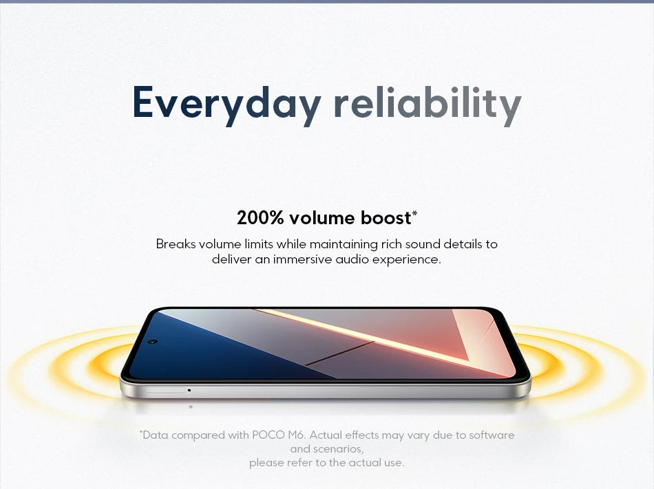 Global Version POCO M7 Snapdragon 685 Smartphone Immersive 6.9" 144Hz FHD+ Display 7000mAh battery 33W Charging NFC