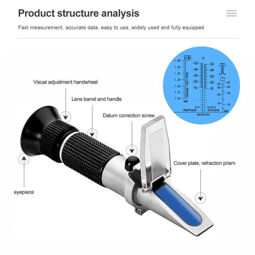 4 in 1 Hand Held Car Refractometer Vehicle Urea Tester 30-35% With ATC For Car Manufacturers Large Fleet Retail Box Optional