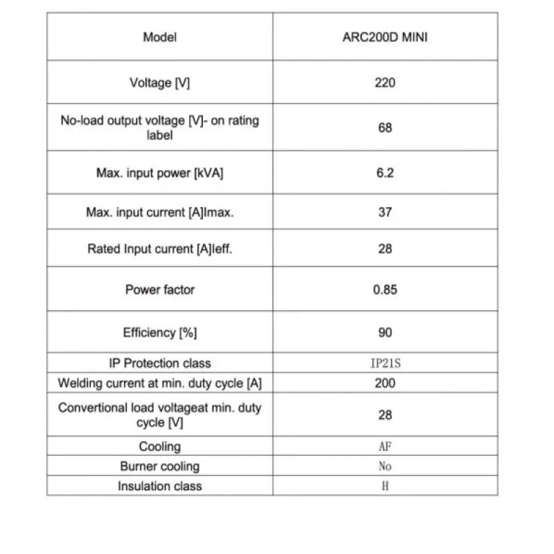 HITBOX ARC200D Welding Machine 2-in-1 ARC MMA LIFT TIG Mini IGBT Inverter LED Digital Display Portable Home Welder 220V 10-200A