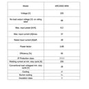 HITBOX ARC200D Welding Machine 2 in 1 ARC MMA LIFT TIG MINI IGBT Inverter LED Digital Display Protable Home Welder 220V 10-200A