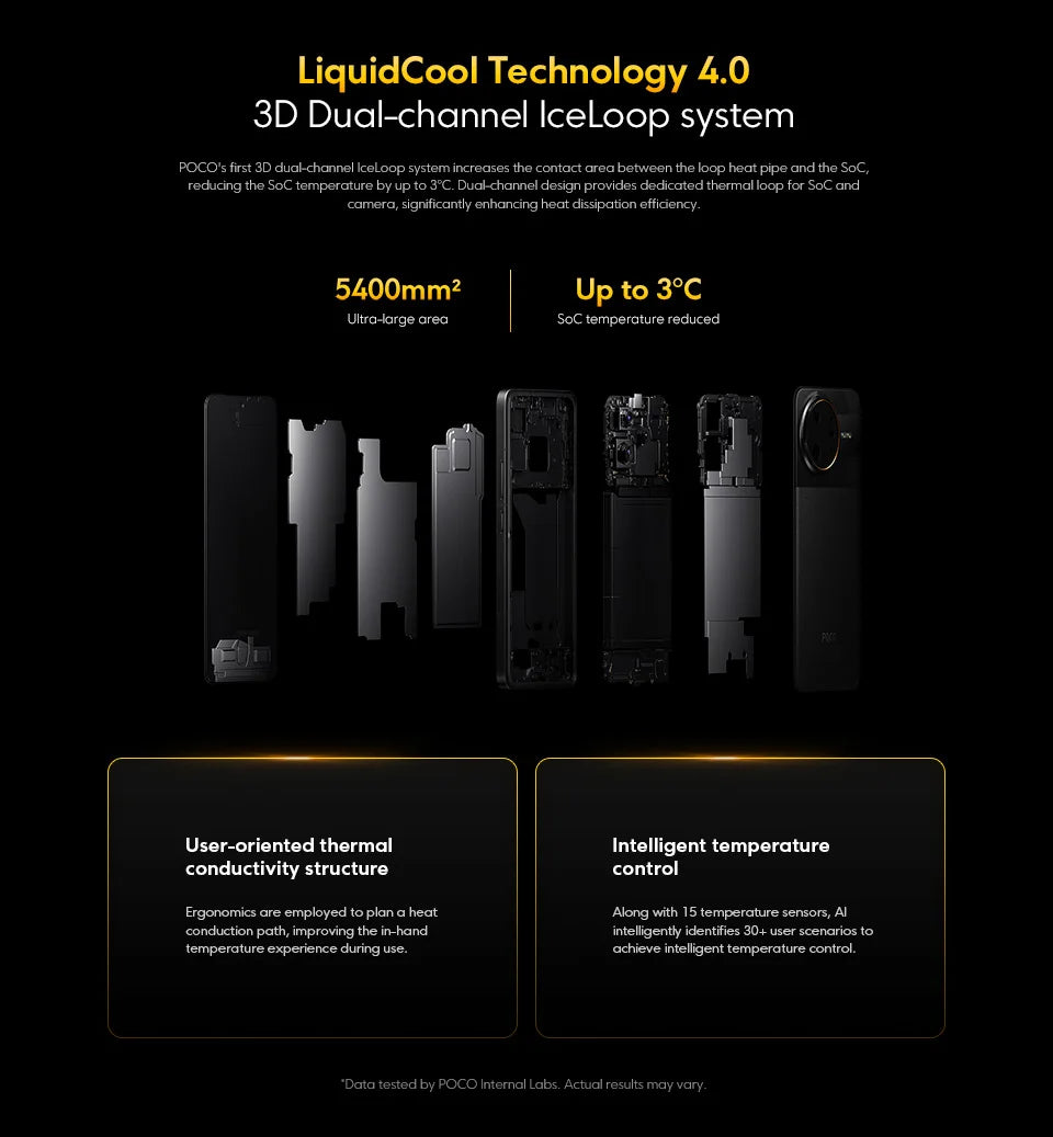 New POCO F7 Ultra Global Version Smartphone Snapdragon®8 Elite 50 MP triple camera with 6.67 "120Hz OIS and 120 W NFC power