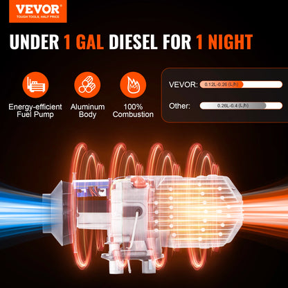 VEVOR 2KW Diesel Air Heater 12V Diesel Heater with LCD Display Diesel Parking Heater Rapid Heating for RV Trailer Camper Boat