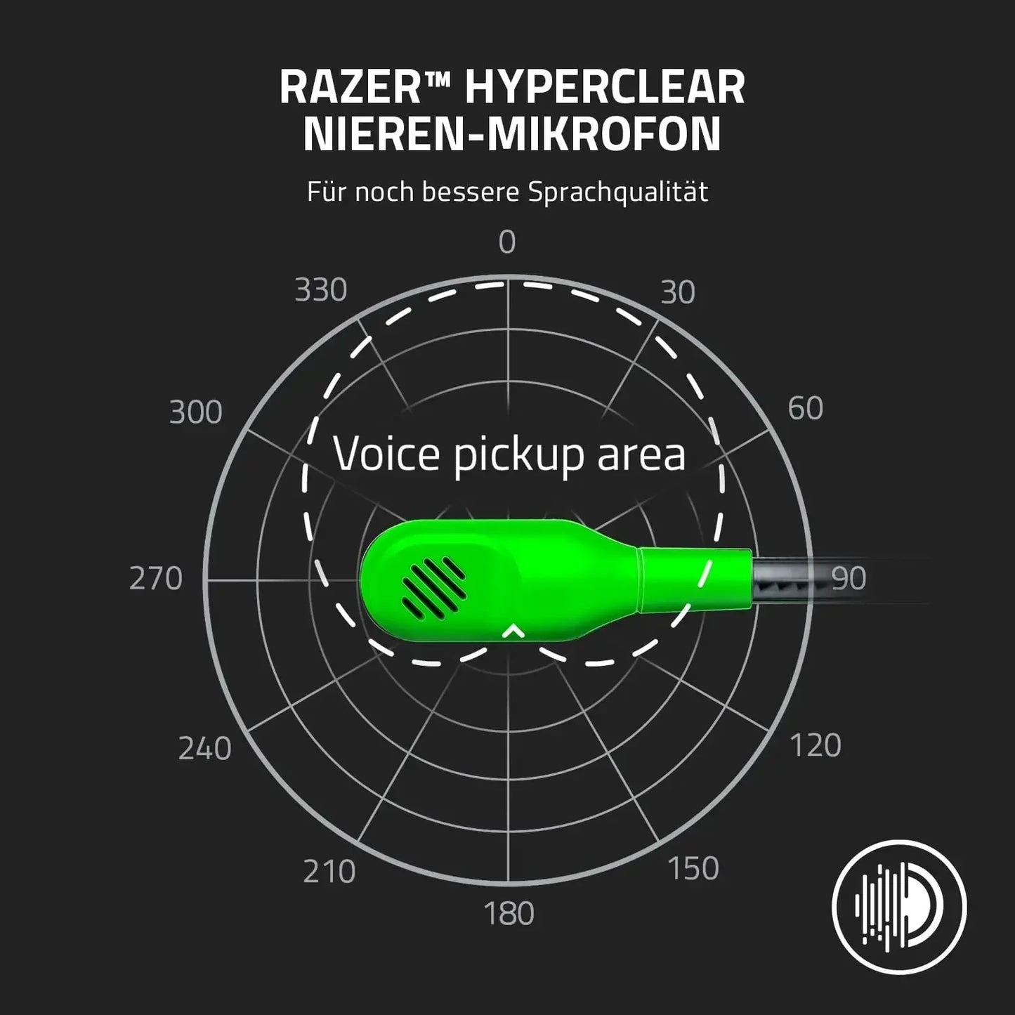 Auriculares con cable para eSports Razer BlackShark V2 X: cancelación de ruido pasiva avanzada, sonido envolvente 7.1 y micrófono cardioide hiperclaro.