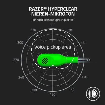Auriculares con cable para eSports Razer BlackShark V2 X: cancelación de ruido pasiva avanzada, sonido envolvente 7.1 y micrófono cardioide hiperclaro.