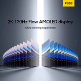 POCO F7 Pro 5G 12GB 256GB 512GB NFC Global Version Cellphone without Charger