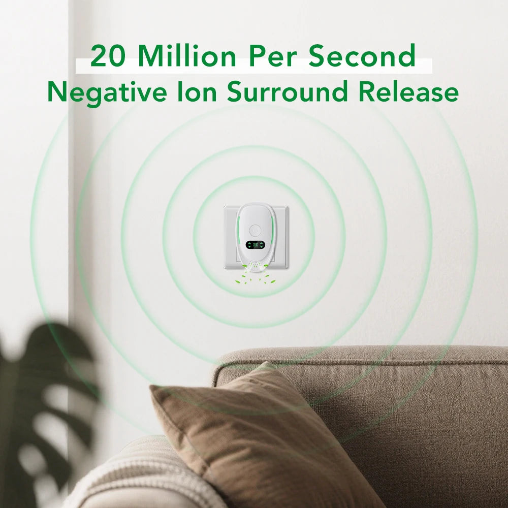 Air Purifier Plug In Negative Ion Ionizer Air Purifier for Household Quiet Operation Ionizer Mini Air Cleaner Toilet Deodorant