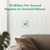 Air Purifier Plug In Negative Ion Ionizer Air Purifier for Household Quiet Operation Ionizer Mini Air Cleaner Toilet Deodorant