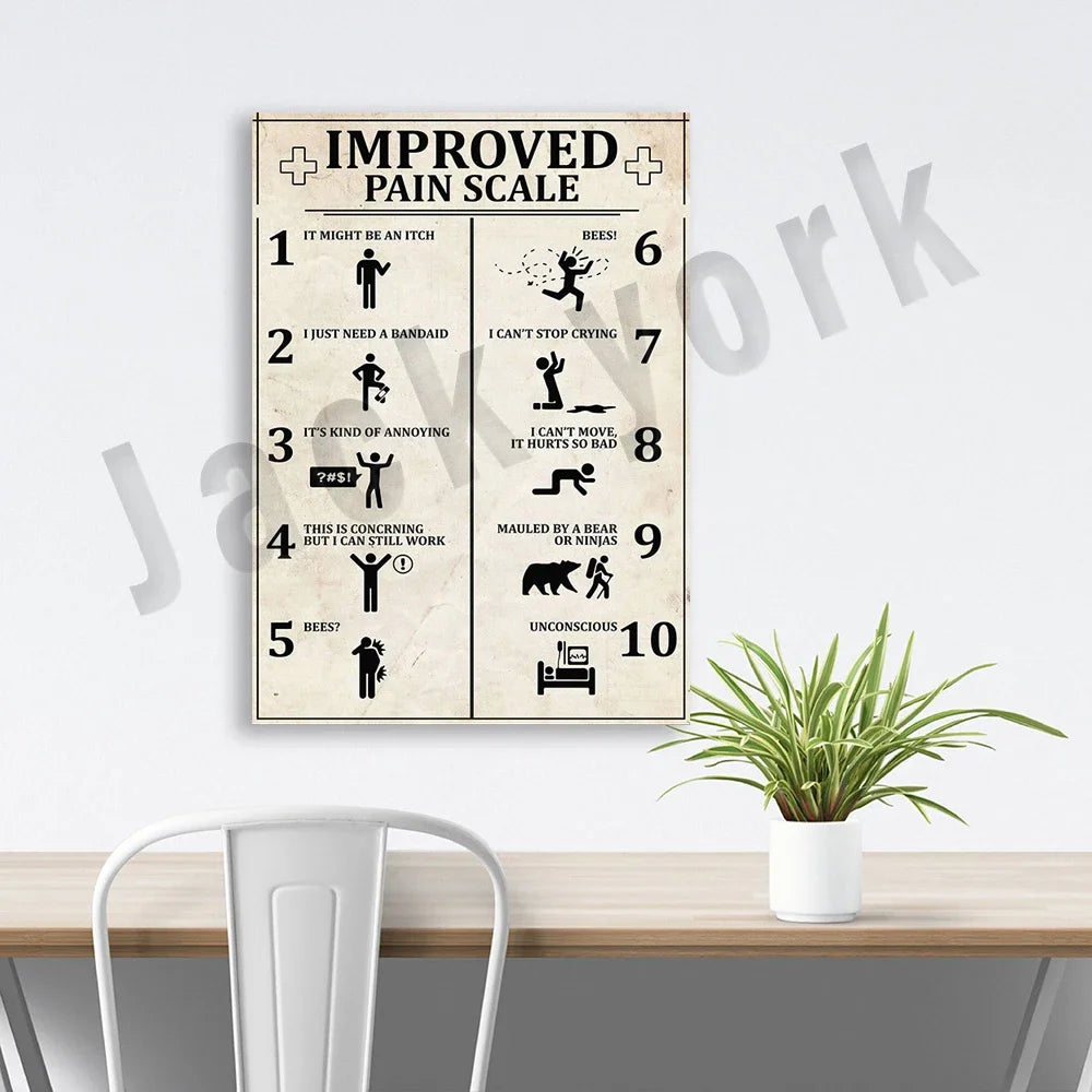 Improved Pain Scale funny posters, knowledge prints, mental health wall art prints, room decor, physical health prints