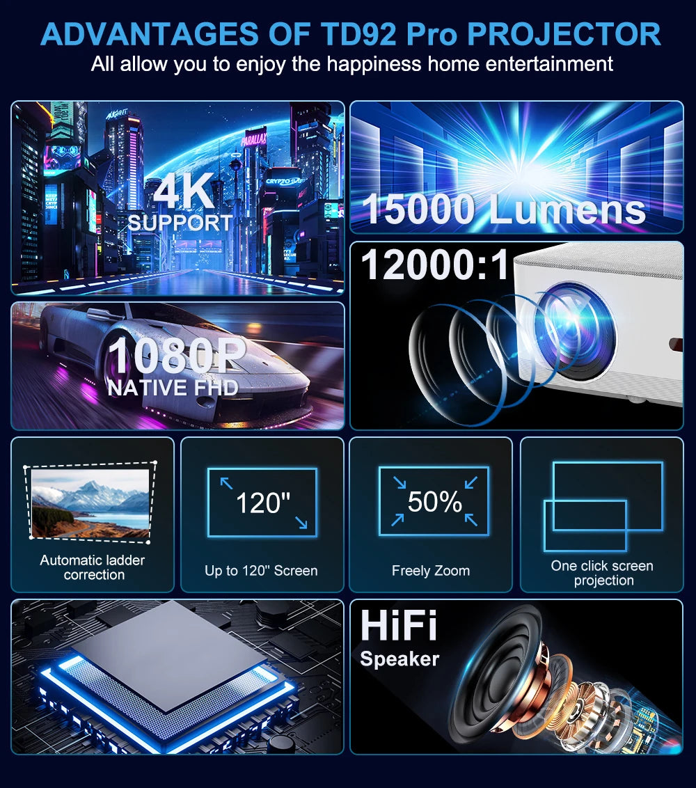 ThundeaL TD92Pro Mini Projector Full HD 1080P Projetor 5G WiFi Android 4K Video TD92 Pro Portable Beamer 3D Movie Home Theater