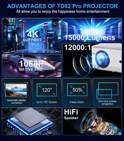 ThundeaL TD92Pro Mini Projector Full HD 1080P Projetor 5G WiFi Android 4K Video TD92 Pro Portable Beamer 3D Movie Home Theater