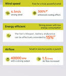 JISULIFE Handheld Turbo Fan,Super Strong Wind,5 Speeds,Long Battery Life,5000mAh,USB Rechargeable,Multipurpose Pocket fan