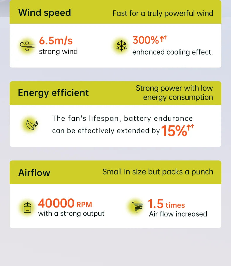 JISULIFE Handheld Turbo Fan,Super Strong Wind,5 Speeds,Long Battery Life,5000mAh,USB Rechargeable,Multipurpose Pocket fan