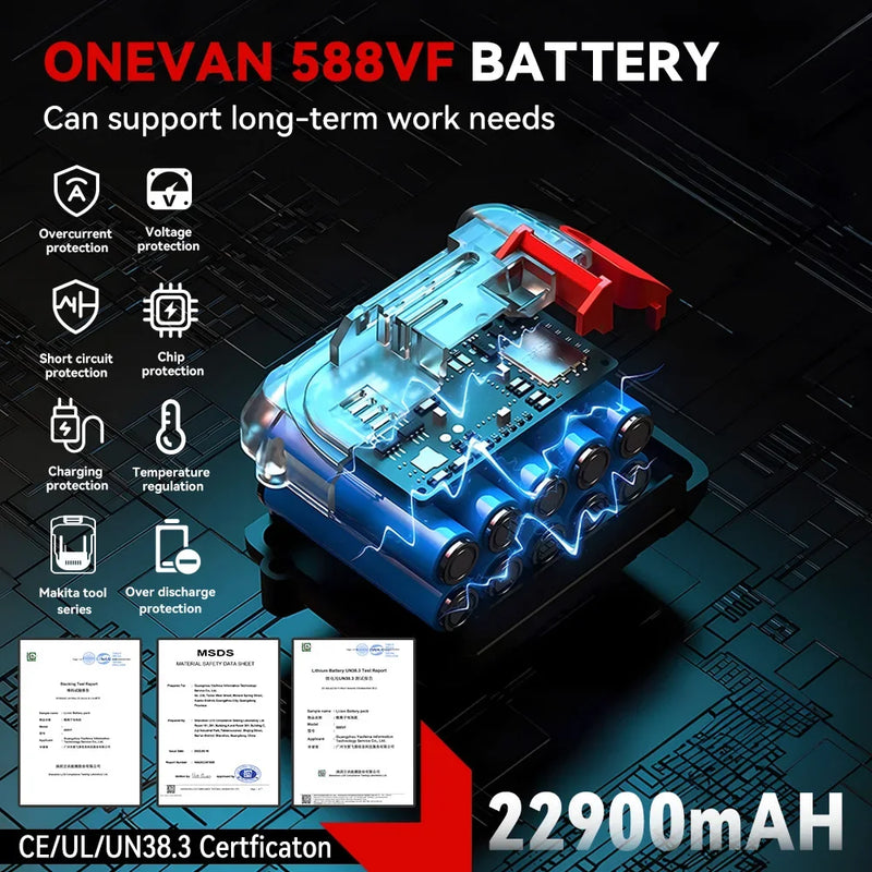 ONEVAN 260W Electric Water Pump 150M Cordless Watering Machine Rechargeable Garden Watering Tools For 21V 18V Battery