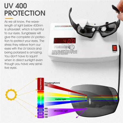 WEST BIKING HD Polarized Cycling Sunglasses UV400 Protection MTB Road Bike Eyewear Men Outdoor Sport Bicycle Fishing Glasses