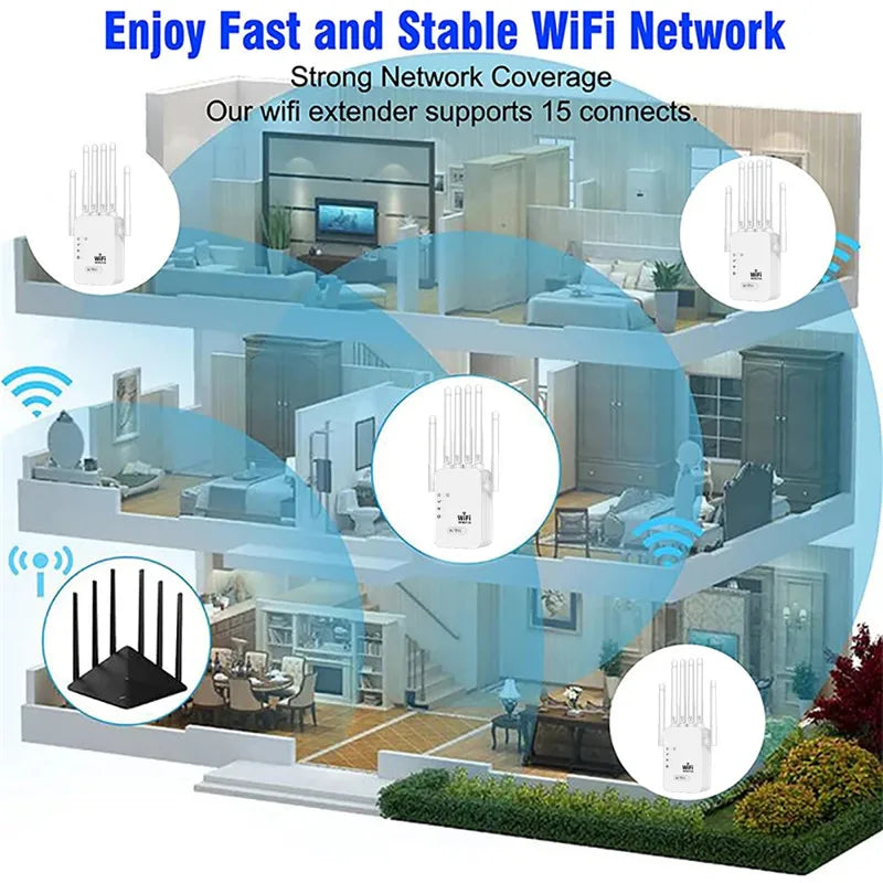 1200Mbps Wireless WiFi Repeater WIFI Extender WiFi Booster 2.4G/5G Network Amplifier 360° Full Coverage Signal For Small Office