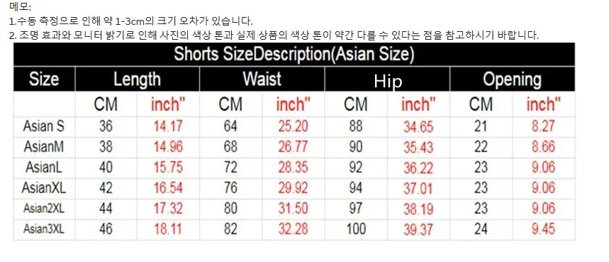 Sports New Men's Bodybuilding Shorts, Fitness Compression Tight Shorts, Sports Men's Muscle Active Elastic Tight Shorts