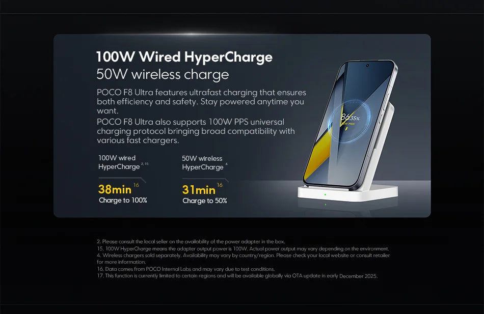 Smartphone POCO F8 Ultra (Versão Global) – Processador Snapdragon 8 Elite Gen 5, bateria de 6500 mAh, tela de 6,9 polegadas, câmera de 50 MP e NFC.tecno