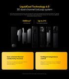 Global Version POCO F7 Pro Snapdragon 8 Gen 3 Smartphone 6.67'' 120Hz Display 50MP Camera 6000mAh Battery 90W IP68 Cellphone