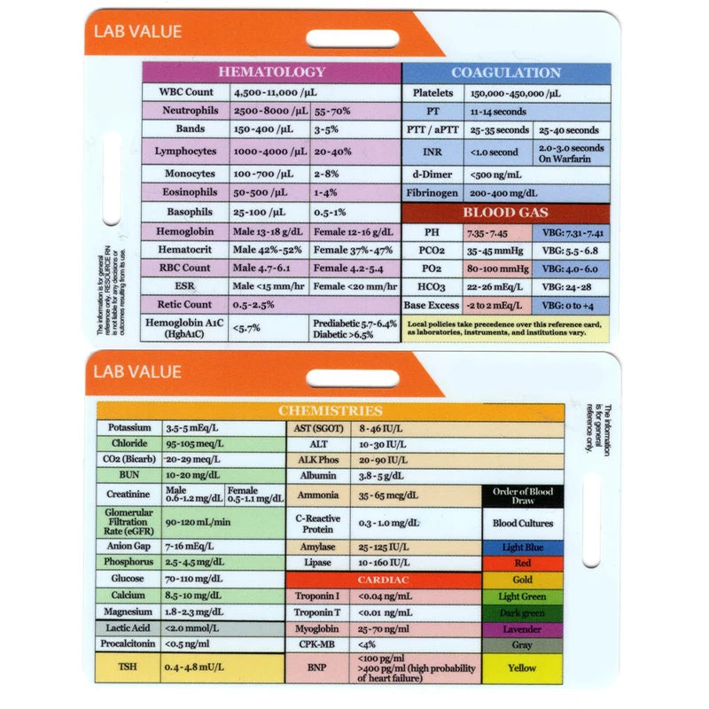 ECG 7 Step Ruler, Ruler Card for ECG/EKG Interpretation, Portable Pocket ECG EKG Reference Guide with Sheath, Emergency tool