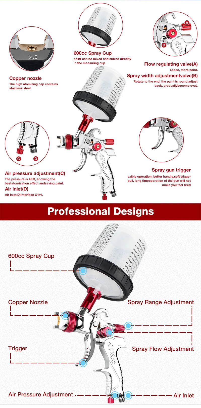 1.4mm 1.7mm 2.0mm Professional HVLP Spray Gun Home Automatic Paint Spray Gun Tool, 600ml No Clean Disposable Measuring Cup 10pcs