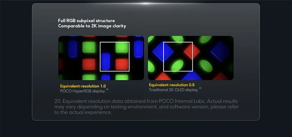 【World Premiere】POCO F8 Pro 5G Global Version Smartphone Snapdragon® 8 Elite 6.59" 120Hz HyperRGB AMOLED Display 6210mAh NFC