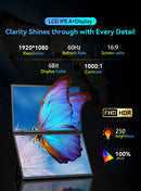 Cdisplay 15.6" Dual Portable Monitor 1080P FHD Laptop Screen Extender Folding Stacked Dual Monitors for Laptop PC Windows Mac