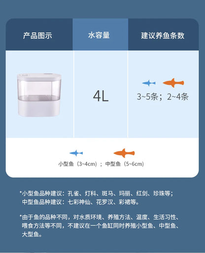 USB Mini Desktop Aquarium Built-in Water Pump / LED light / Filter Self circulation and self circulation goldfish tank