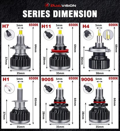72 CSP 3D 360 H7 Led Canbus Car Headlights Bulbs H9 H8 H11 H4 H1 HB3 9005 HB4 9006 800W Automotive Fog Lights Turbo Mini Lamp 2x
