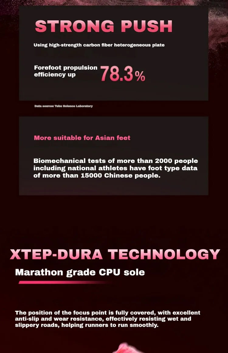 Xtep 160X 3.5 Pro Running Shoes Professional Marathon PB Carbon Plate Sport Shoe Cushioning Shock Sneakers 976419110084