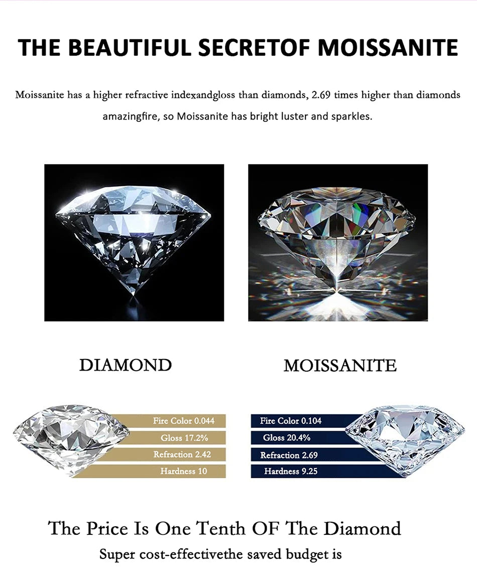 PERFANY 2/3CT Moissanite Ring for Women S925 Pure Silver Plated 18K White Gold Diamond Wedding Ring Luxurious Wedding Jewelry