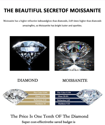 PERFANY 2/3CT Moissanite Ring for Women S925 Pure Silver Plated 18K White Gold Diamond Wedding Ring Luxurious Wedding Jewelry