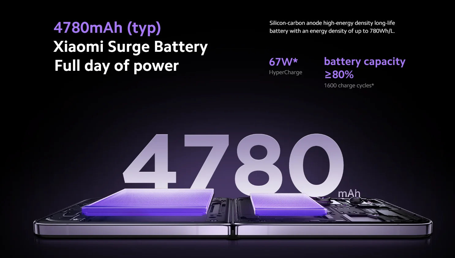 Global Version Xiaomi MIX Flip 67WHyperCharger 12GB 512GB Leica  6.86" 120Hz Display Snapdragon 8 Gen 3 Smartphone 50MP Camera