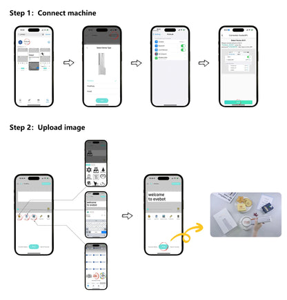 EVEBOT Printpen Food-Specific Handheld Printer Bread Coffee Milk Tea Biscuit Pattern Logo Smart Portable Mini Small Print