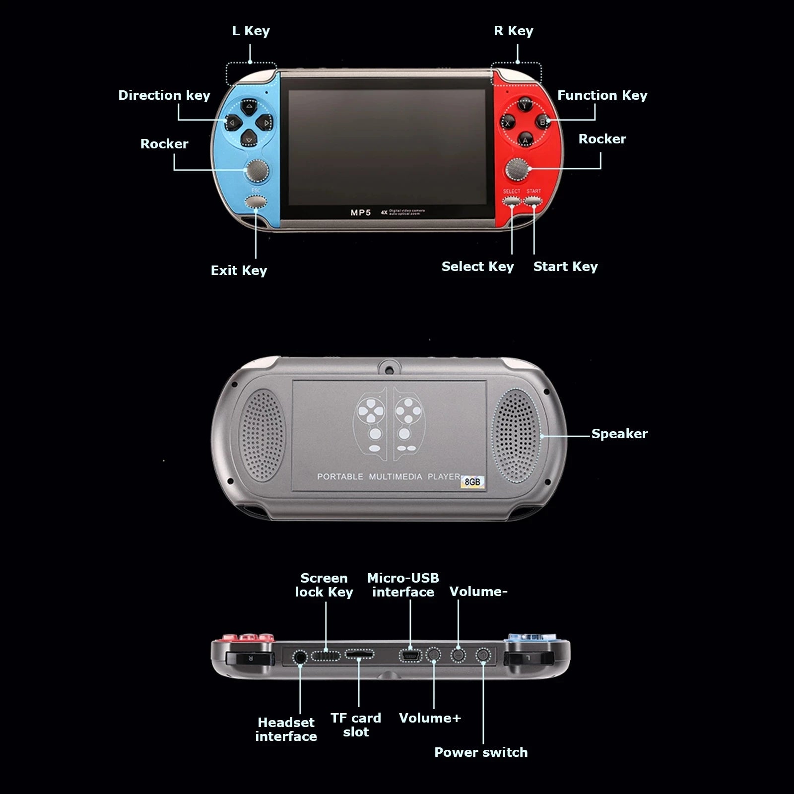 Retro Video Game Console Portable Handheld Gaming Video Game Machine Mini Arcade Player Emulator Smart Gamepad Portable Retrogame
