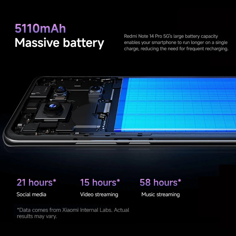Xiaomi Redmi Note 14 Pro 5G NFC smartphone MediaTek dimension 7300-Ultra AMOLED screen 6,67 1,5 K 120 Hz 5110 mAh 200 MP camera