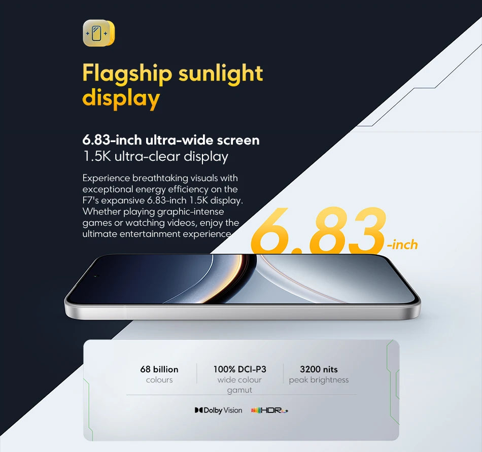 Global Version POCO F7 5G 6.83" 1.5K AMOLED NFC 6500mAh Battery 50MP Camera OIS 90W HypeCharge Smartphone Snapdragon®8s Gen 4