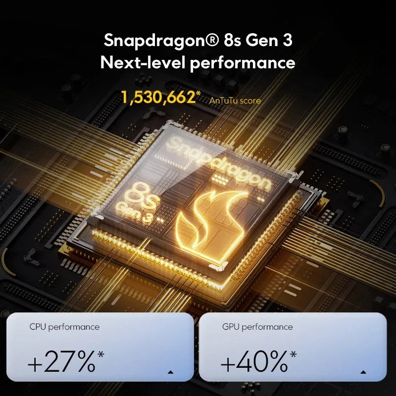 Global Version POCO F6 5G Smartphone NFC Snapdragon®8s Gen 3 120Hz 90W Turbo Charging 5000mAh Battary