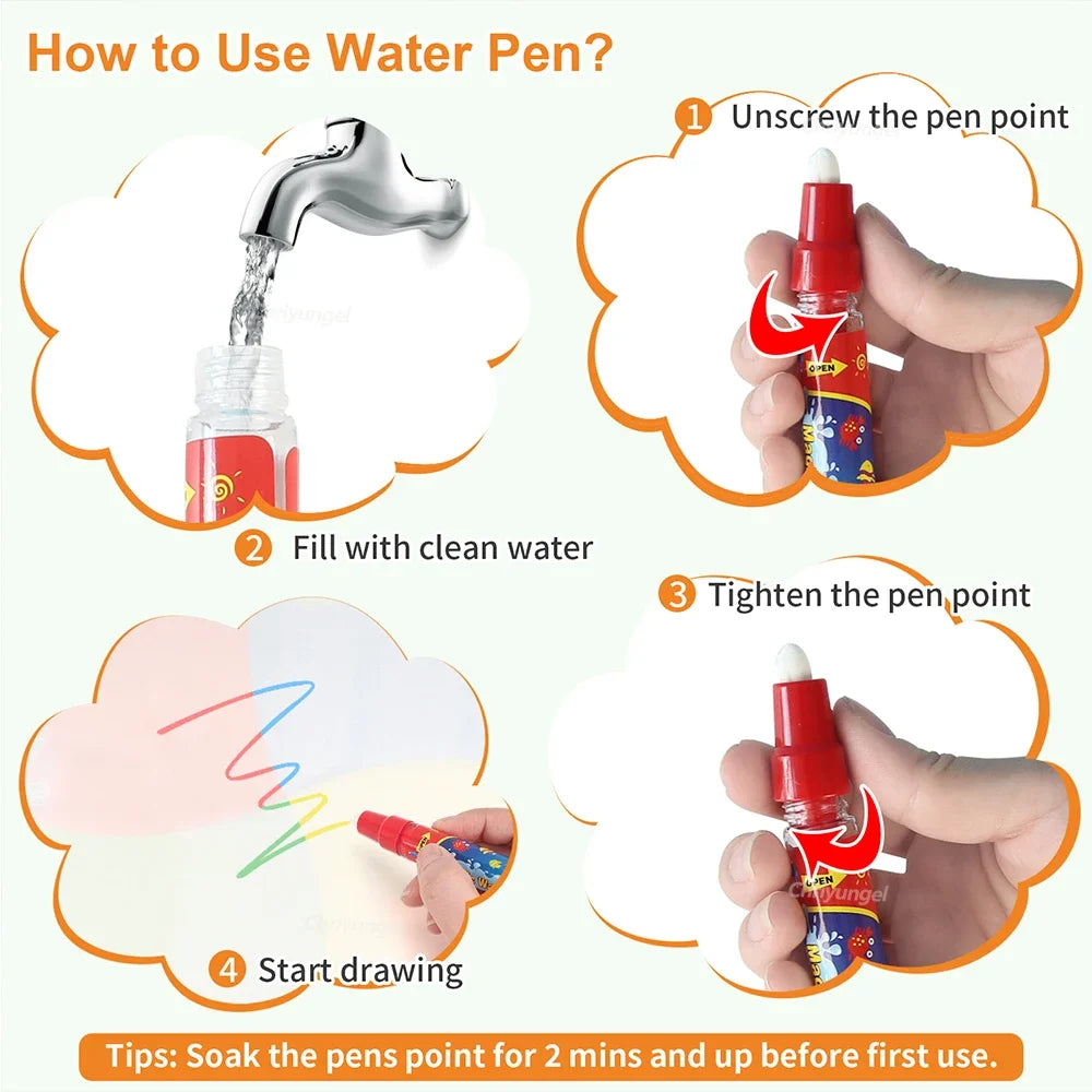 100x80CM Magic Water Drawing Mat with Reusable Magic Pens Doodle Montessori Painting Board Educational Toys Kids Gifts 39X31in