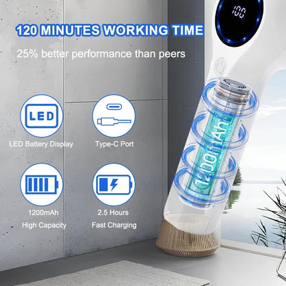Escova de limpeza rotativa elétrica usb, com 5 cabeças de escova escova de limpeza elétrica, para cozinha, purificador de azulejos de banheira