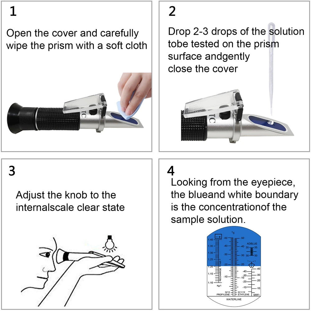 ATC Refractometer Antifreeze Freezing Point Coolant Tester Adblue Concentration Ethylene Glycol Car Battery Refractometer
