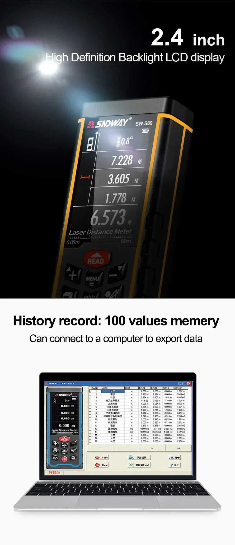 FANYUE SW-120 Display Laser Distance Meter 80M 120M Camera Digital Meter Area Volumn Digital Angle Ruler Laser Rangefinder Tape