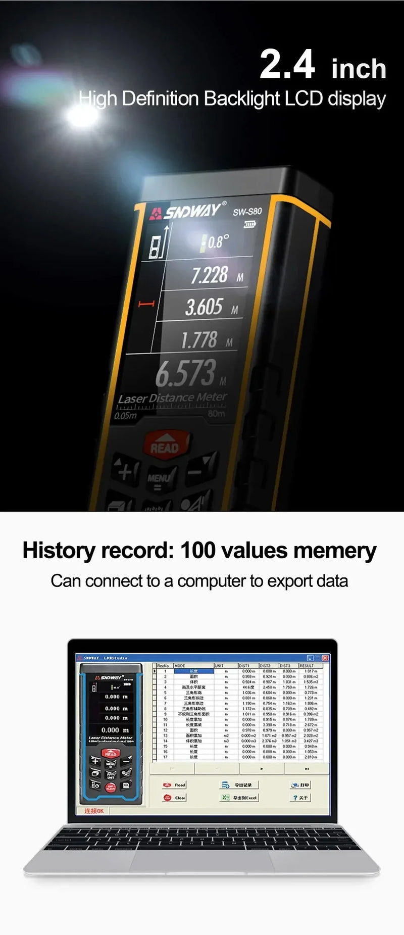 FANYUE SW-120 Display Laser Distance Meter 80M 120M Camera Digital Meter Area Volumn Digital Angle Ruler Laser Rangefinder Tape