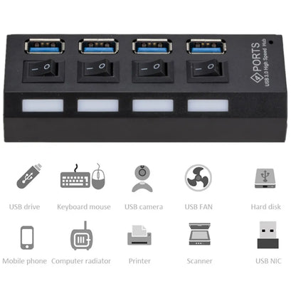 GRWIBEOU High Speed ​​USB HUB 3.0 5Gbps USB 3.0 4 Ports HUB Newest Compact Lightweight Portable Adapter Hub with Power Supply