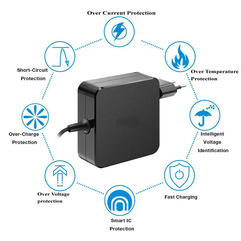 100W USB C Laptop Adapter Wall Charger 96W 87W 65W Fast Charging for MacBook iPad Pro 2018 HP Dell ASUS Lenovo Yoga Huawei Power