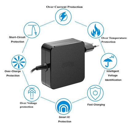 100W USB C Laptop Adapter Wall Charger 96W 87W 65W Fast Charging for MacBook iPad Pro 2018 HP Dell ASUS Lenovo Yoga Huawei Power