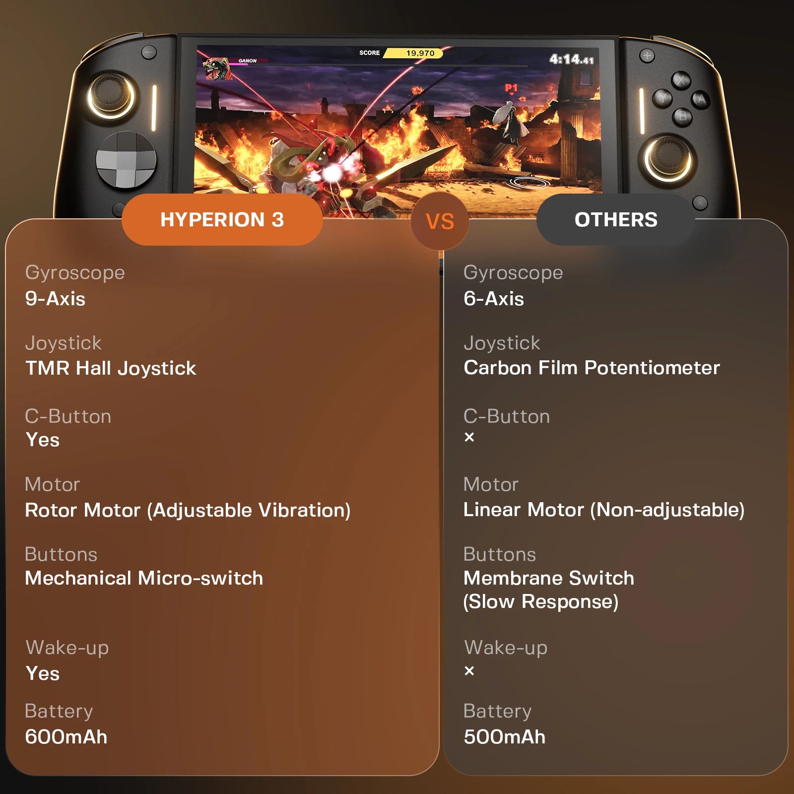 NYXI Hyperion 3 Wireless JoyPad for Switch 2