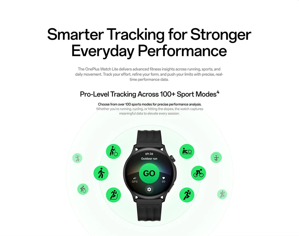 OnePlus Watch Lite SmartWatch (Versão Global), Tela de 1,46 polegadas, 59g, 10 dias de bateria confiável, Monitoramento de frequência cardíaca e oxigenação sanguínea.