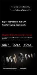 Oneplus Buds 3 wireless Bluetooth headset LHDC 5.0 49dB active noise reduction 44h battery life Oneplus 12 TWS low delay.