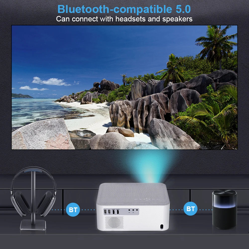 ThundeaL TD92Pro Mini Projector Full HD 1080P Projetor 5G WiFi Android 4K Video TD92 Pro Portable Beamer 3D Movie Home Theater