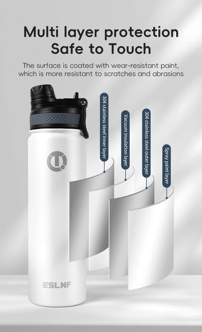 Cycling Thermal Water Bottle 0.65L Large Capacity Insulated Kettle Heat Storage Water Cup Sports MTB Cycling Accessories